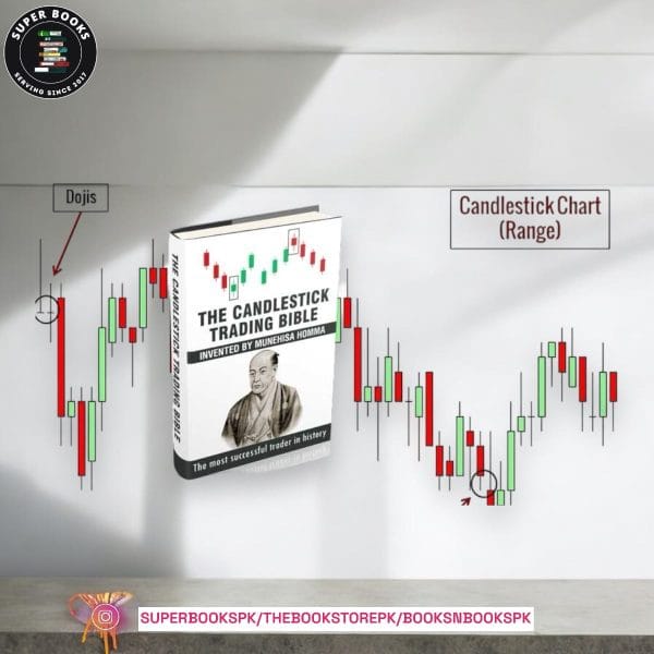 The Candlestick Trading Bible - Invented by Munehisa Homma